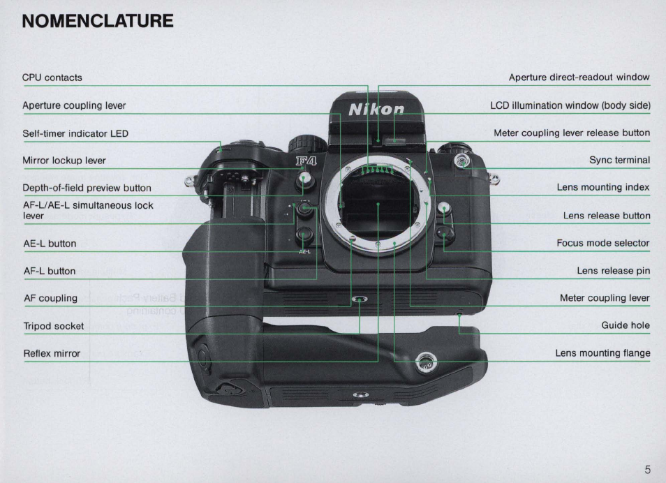 Nikon F4 User Manual | Page 5 / 181