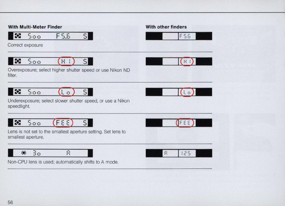 Nikon F4 User Manual | Page 56 / 181