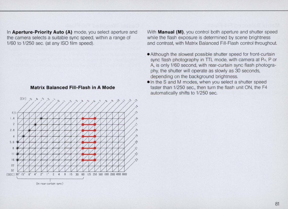 Nikon F4 User Manual | Page 81 / 181