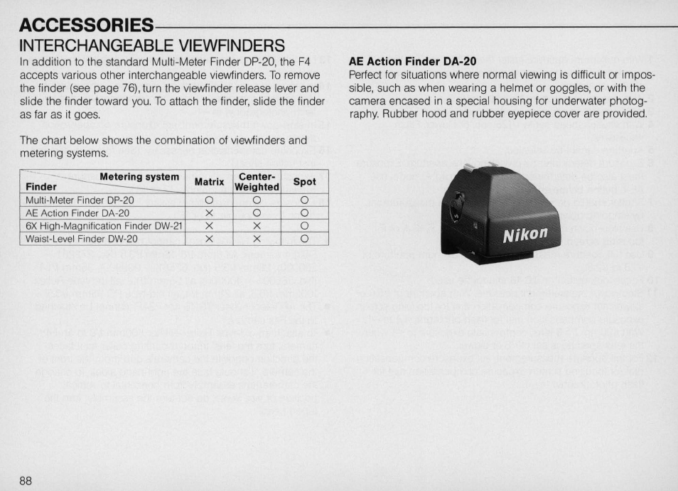 Nikon F4 User Manual | Page 88 / 181