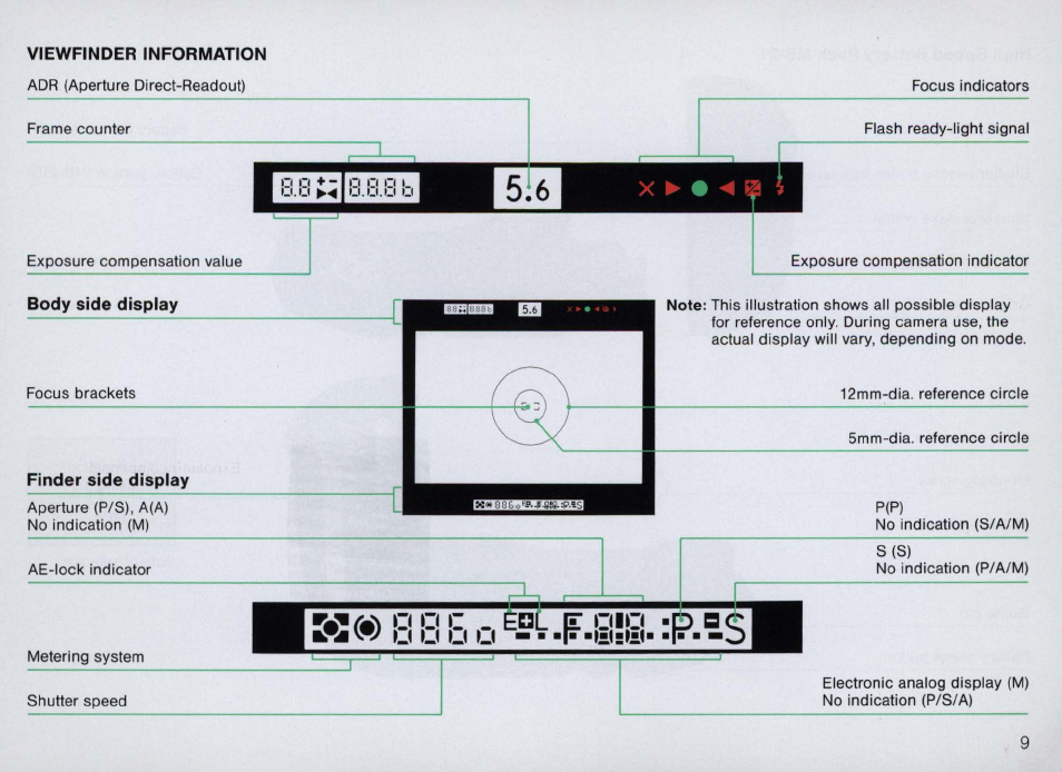 Nikon F4 User Manual | Page 9 / 181