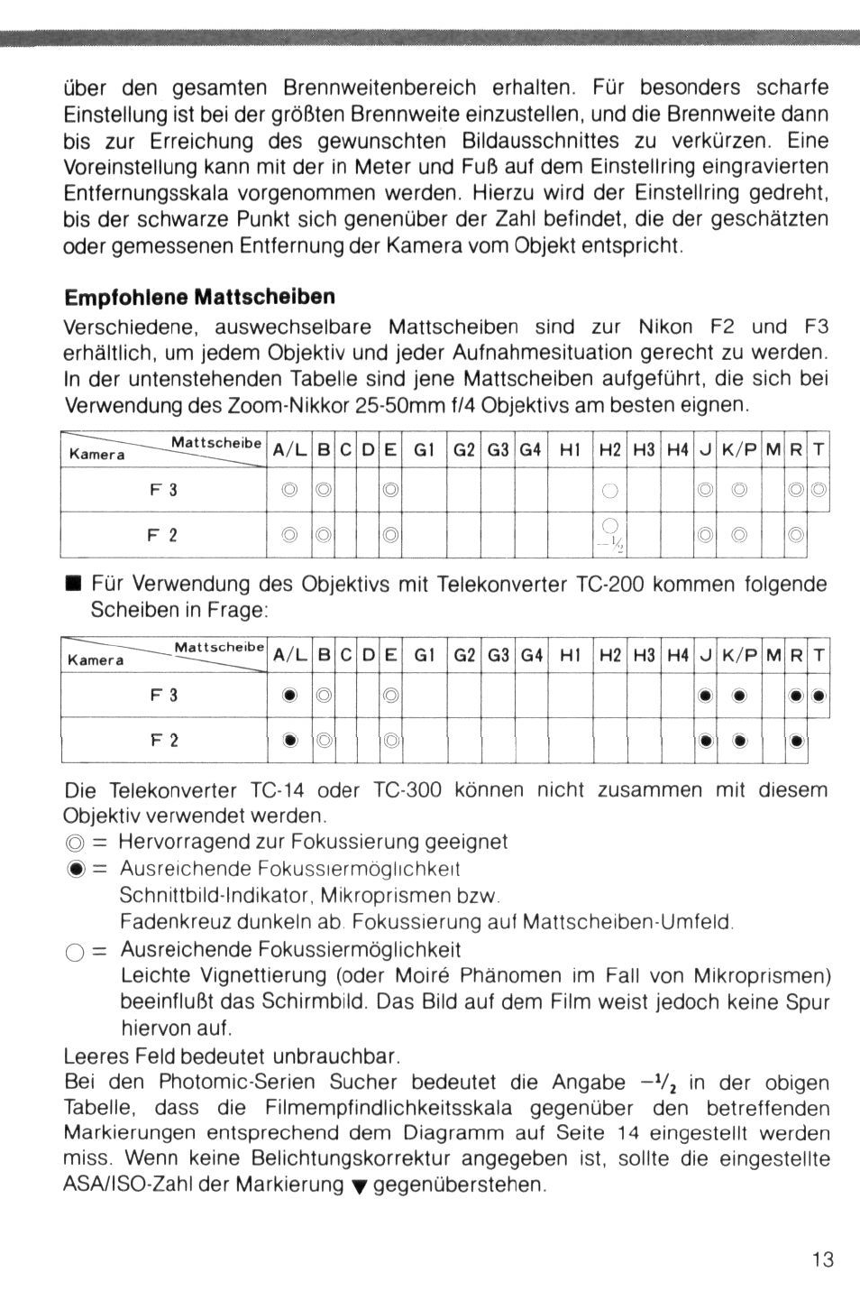 Nikon Zoom-Nikkor 25-50mm f/4 User Manual | Page 13 / 26