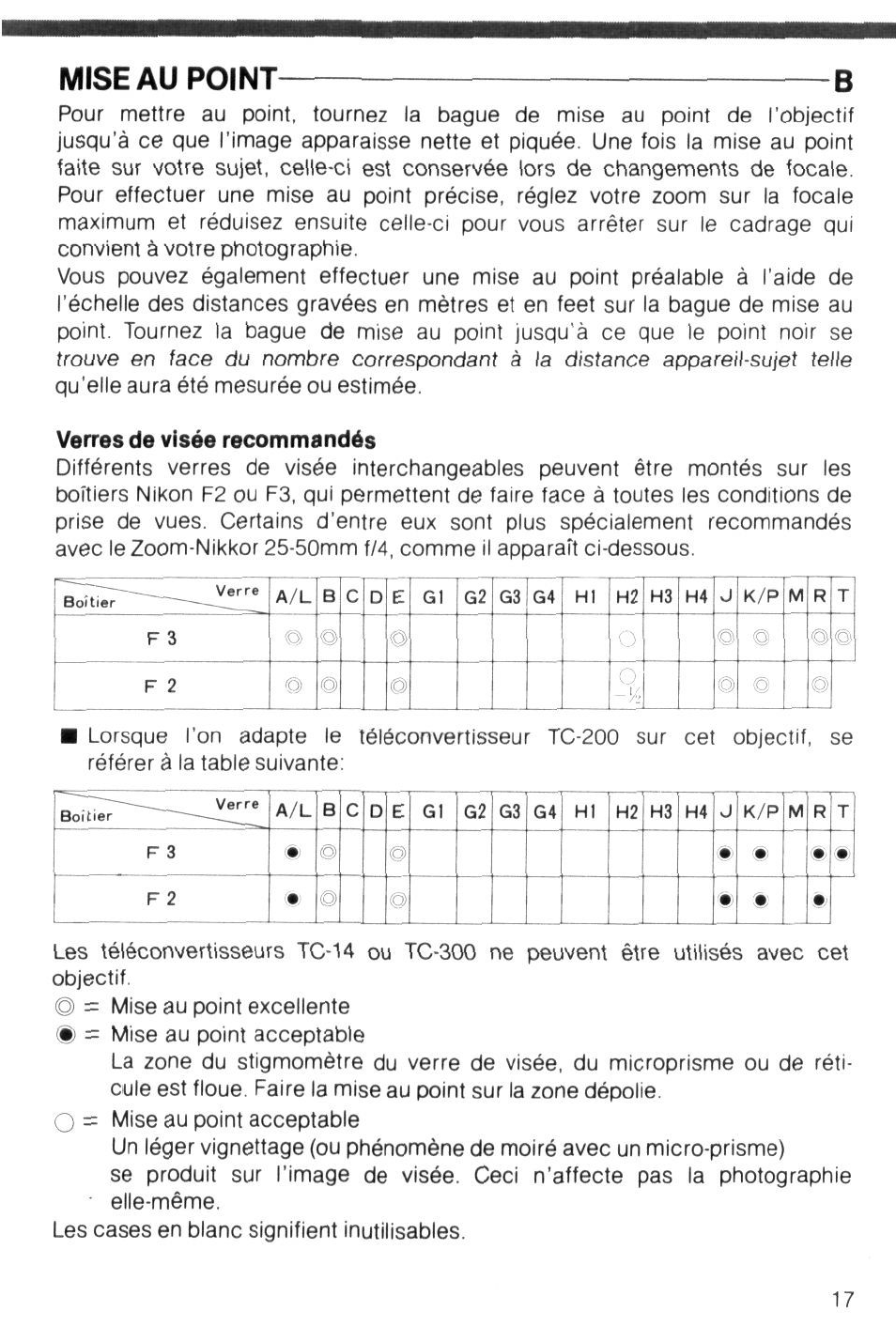 Mise au point | Nikon Zoom-Nikkor 25-50mm f/4 User Manual | Page 17 / 26