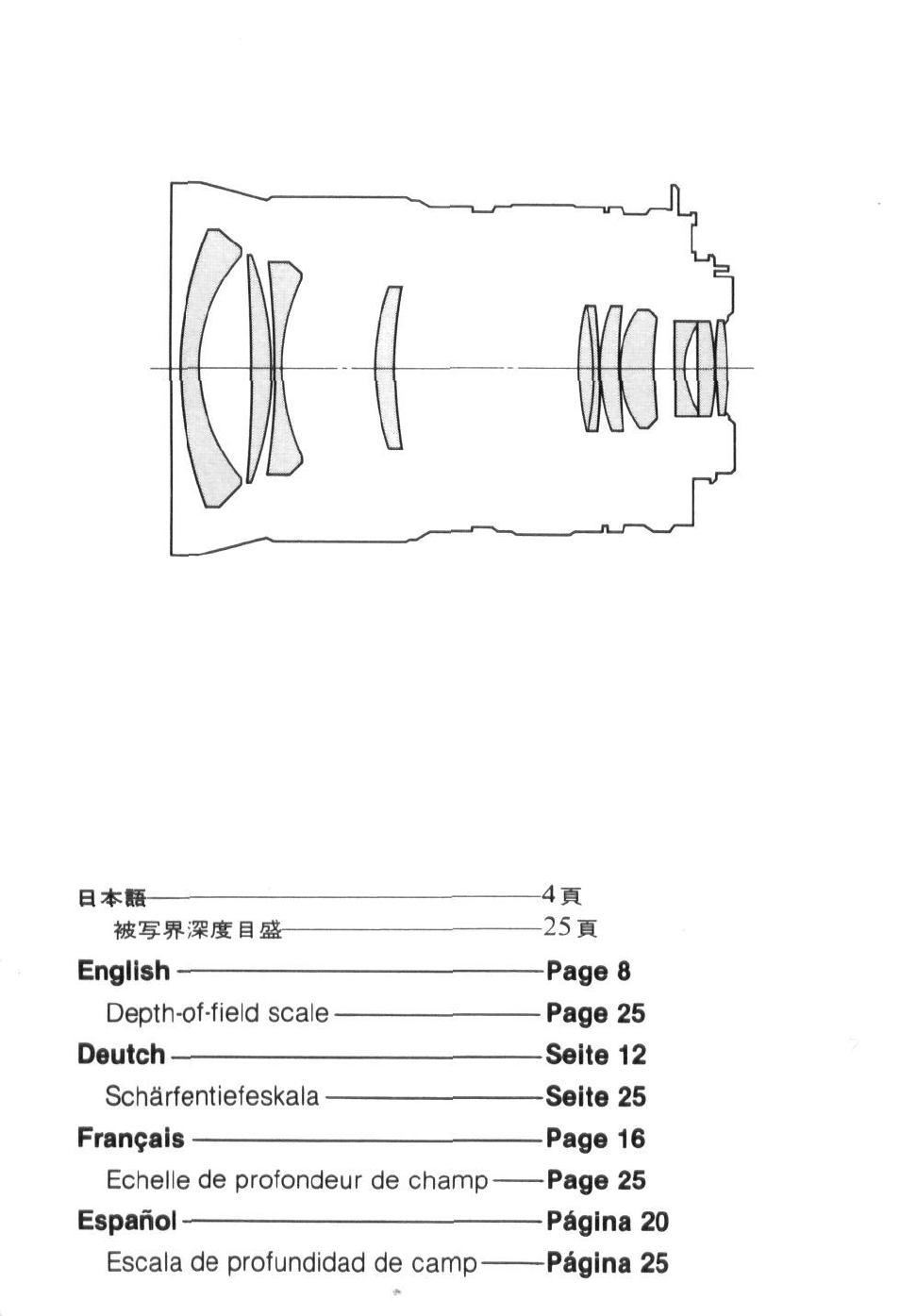 25 m | Nikon Zoom-Nikkor 25-50mm f/4 User Manual | Page 2 / 26