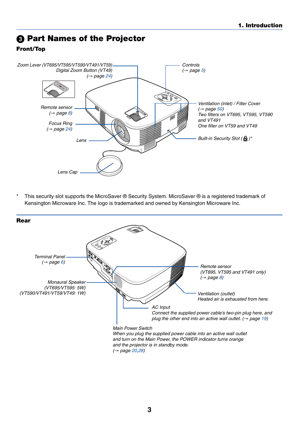 3) part names of the projector, Front/top, Rear | ᕣ part names of the projector, Introduction | Nikon VT695 User Manual | Page 11 / 79