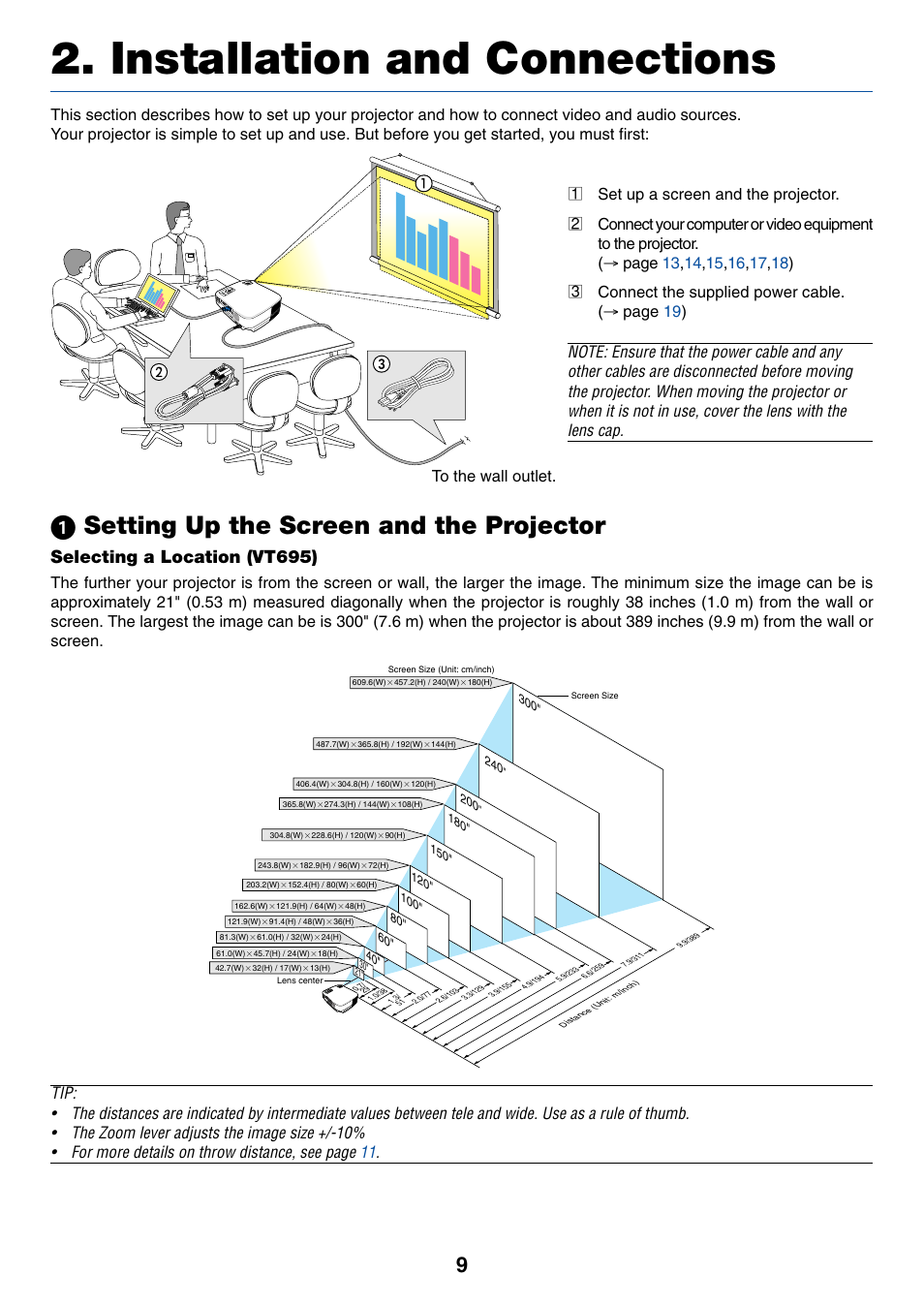 Installation and connections, 1) setting up the screen and the projector, Selecting a location (vt695) | ᕡ setting up the screen and the projector | Nikon VT695 User Manual | Page 17 / 79