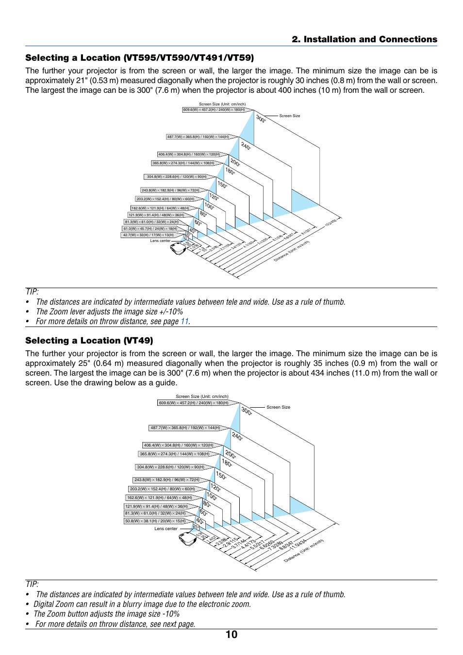 Selecting a location (vt595/vt590/vt491/vt59), Selecting a location (vt49), Installation and connections | Nikon VT695 User Manual | Page 18 / 79