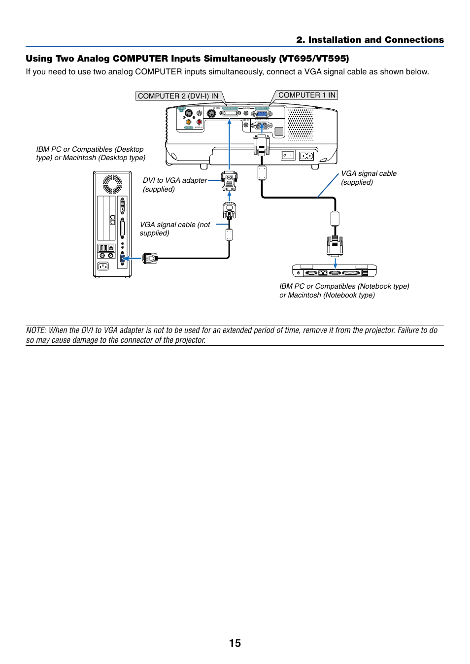 Installation and connections, Computer 1 in computer 2 (dvi-i) in | Nikon VT695 User Manual | Page 23 / 79