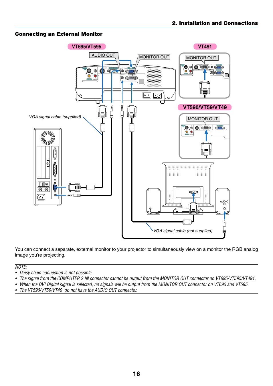 Connecting an external monitor, Monitor out, Monitor out audio out | Nikon VT695 User Manual | Page 24 / 79