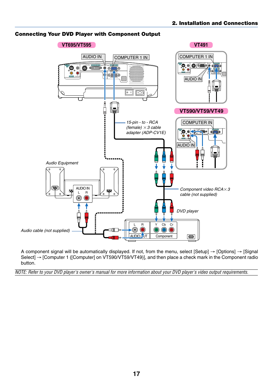 Connecting your dvd player with component output, 3 cable adapter (adp-cv1e) component video rca, 3cable (not supplied) | Computer 1 in audio in, Computer in, Audio in | Nikon VT695 User Manual | Page 25 / 79