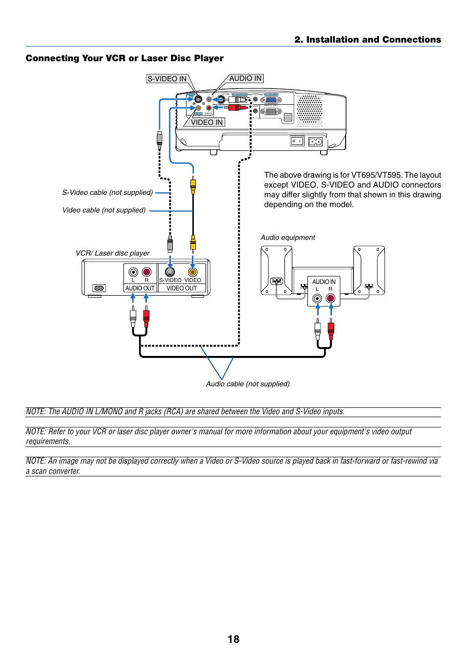 Connecting your vcr or laser disc player | Nikon VT695 User Manual | Page 26 / 79