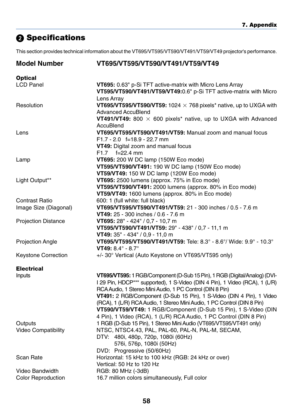 2) specifications, ᕢ specifications | Nikon VT695 User Manual | Page 66 / 79