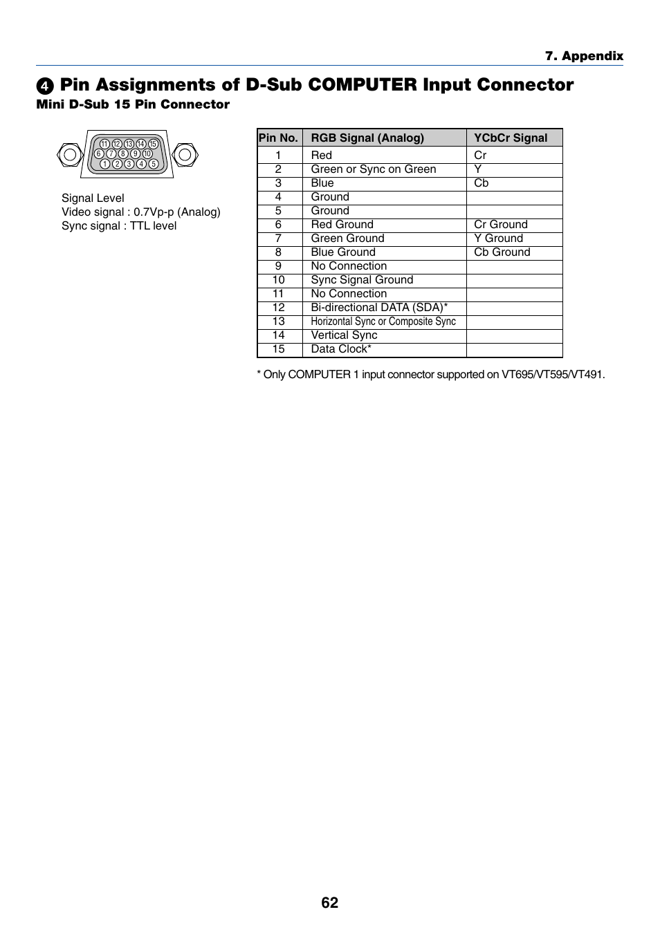 Nikon VT695 User Manual | Page 70 / 79