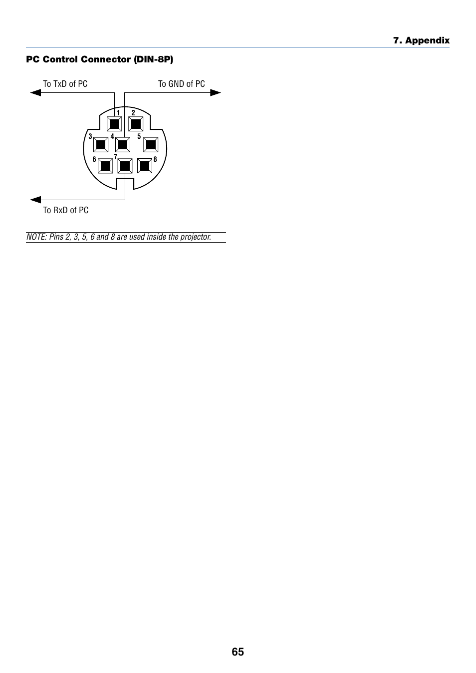 Pc control connector (din-8p) | Nikon VT695 User Manual | Page 73 / 79