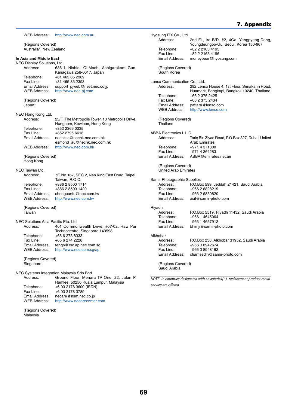 Appendix | Nikon VT695 User Manual | Page 77 / 79