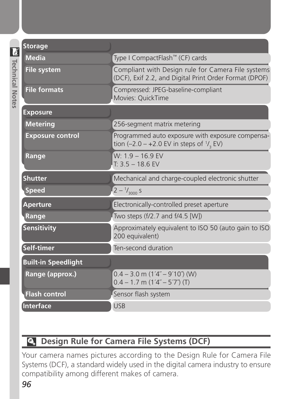 Design rule for camera file systems (dcf) | Nikon Coolpix 3500 User Manual | Page 106 / 111