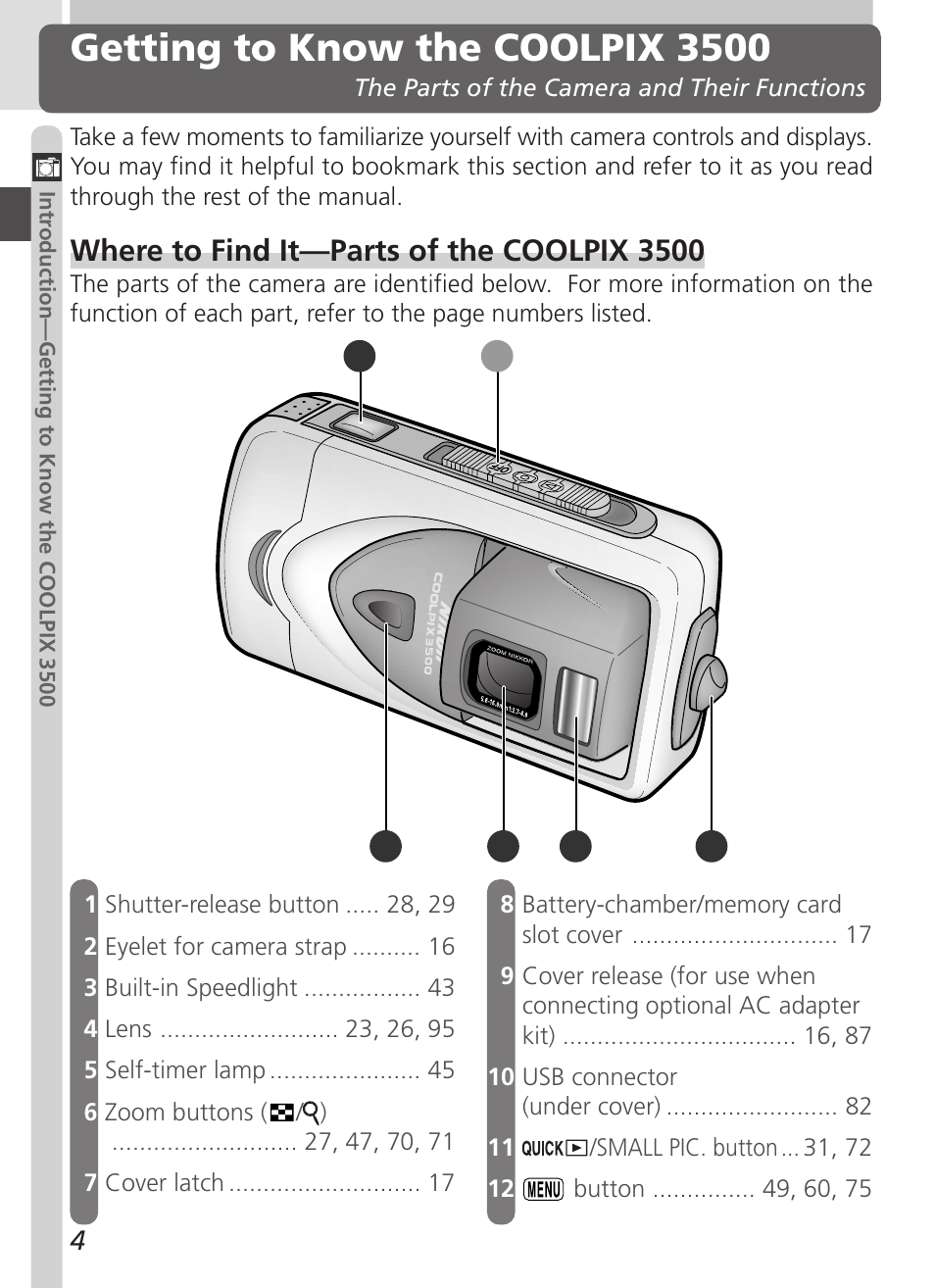 Getting to know the coolpix 3500, Where to find it—parts of the coolpix 3500 | Nikon Coolpix 3500 User Manual | Page 14 / 111