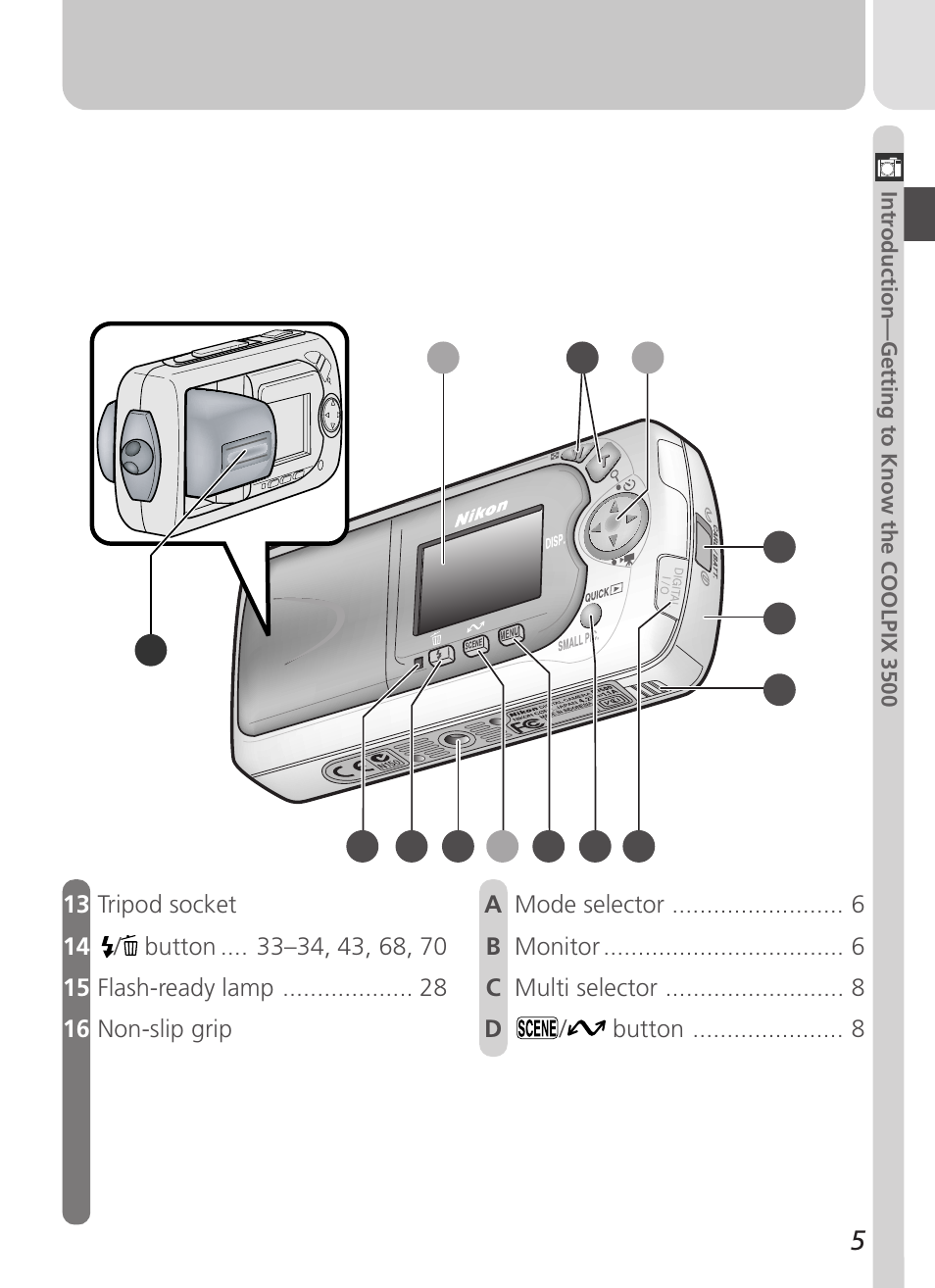 Nikon Coolpix 3500 User Manual | Page 15 / 111