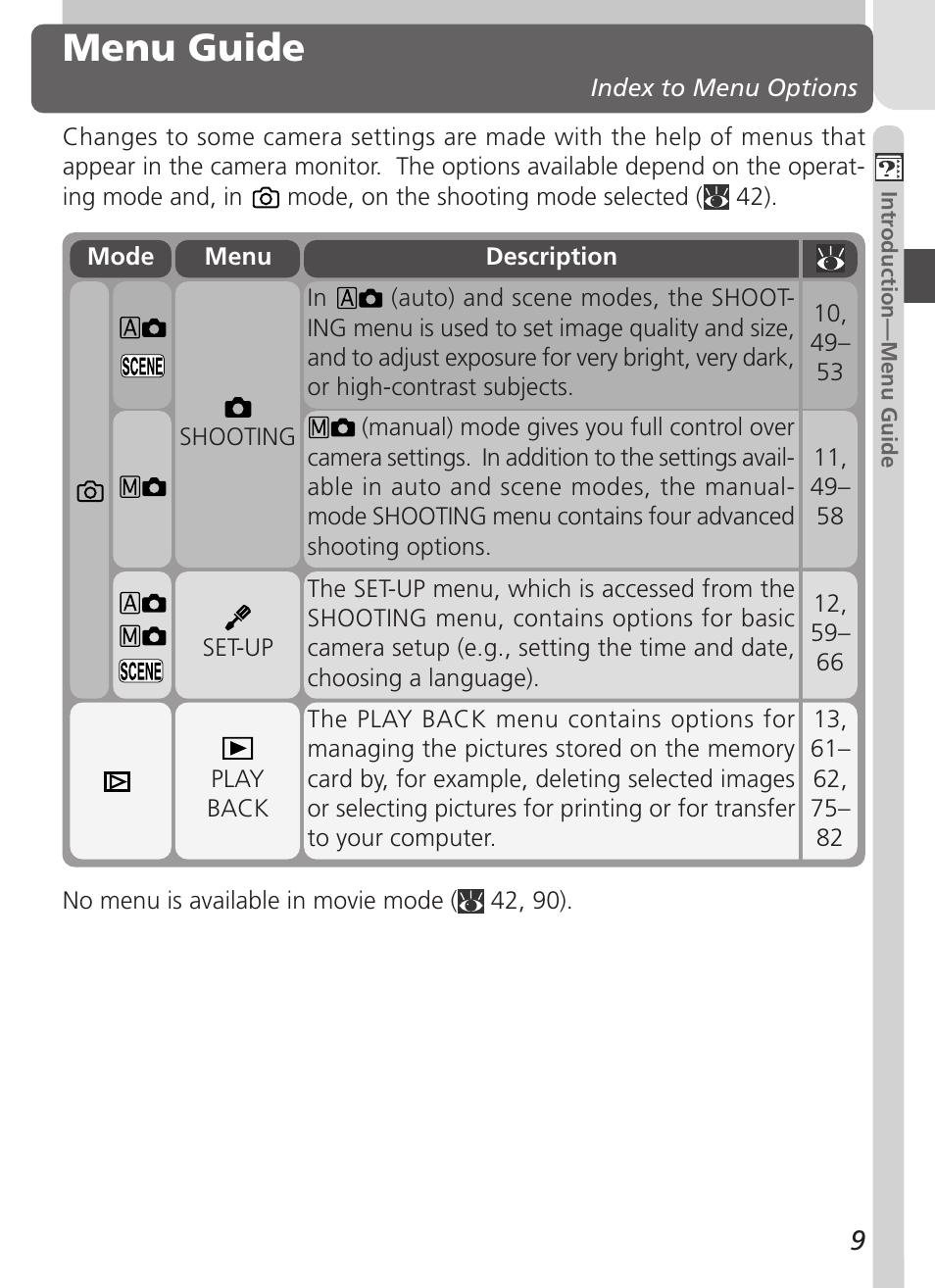 Menu guide | Nikon Coolpix 3500 User Manual | Page 19 / 111
