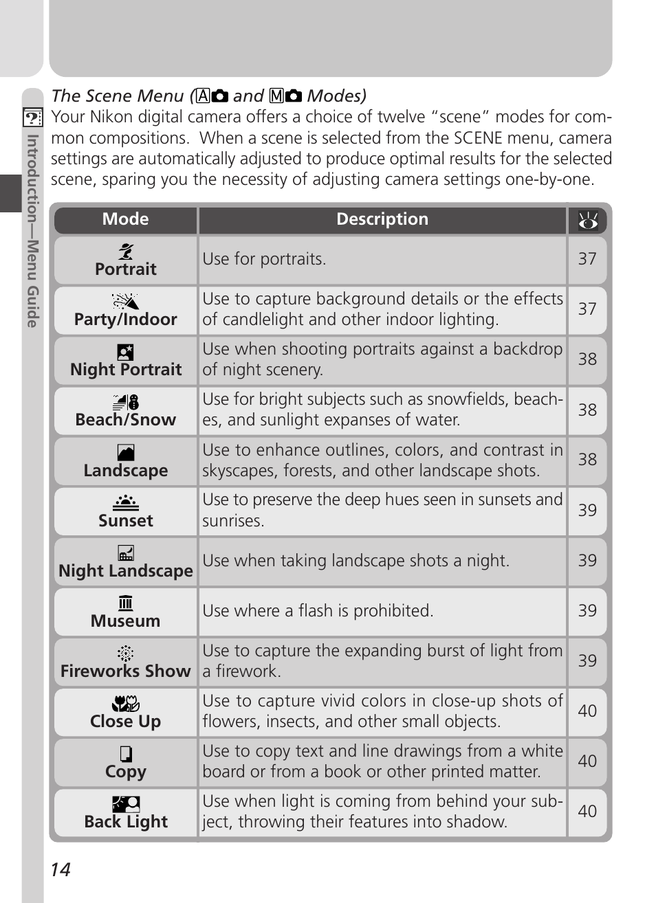 Nikon Coolpix 3500 User Manual | Page 24 / 111