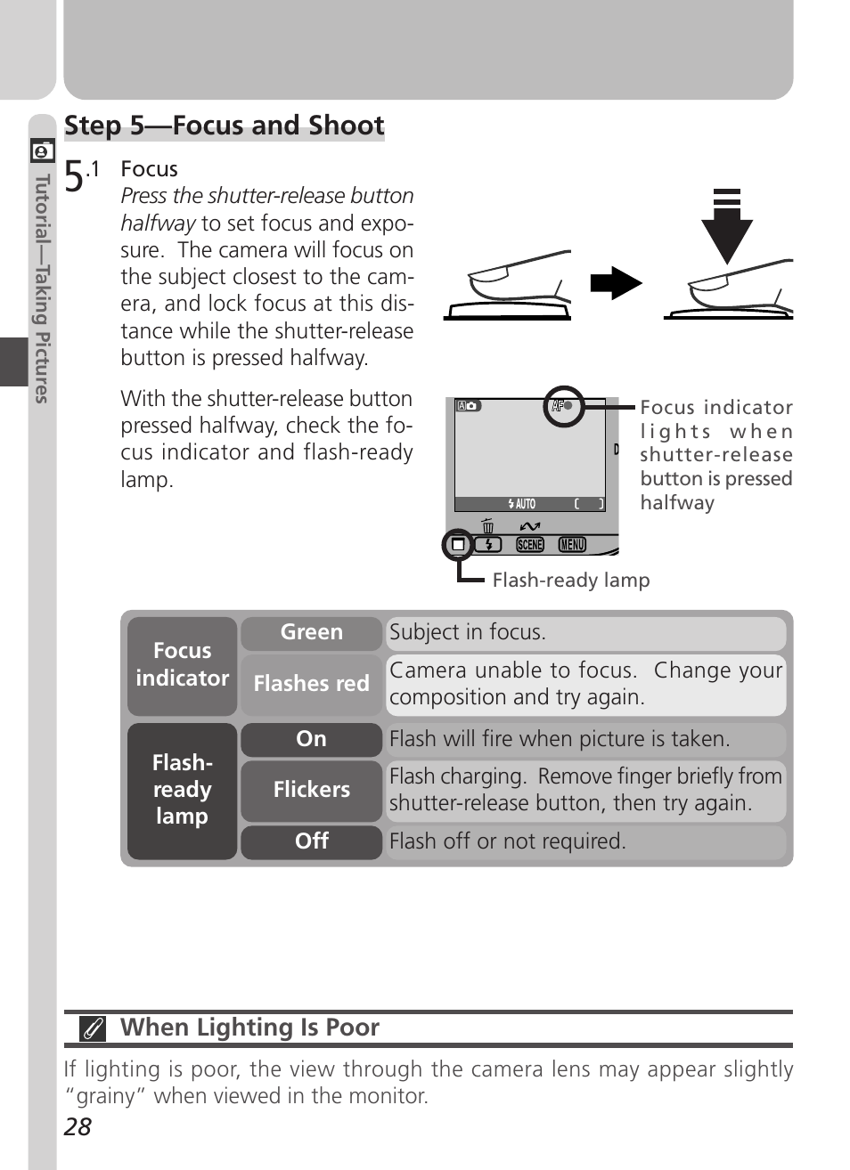 Step 5—focus and shoot | Nikon Coolpix 3500 User Manual | Page 38 / 111