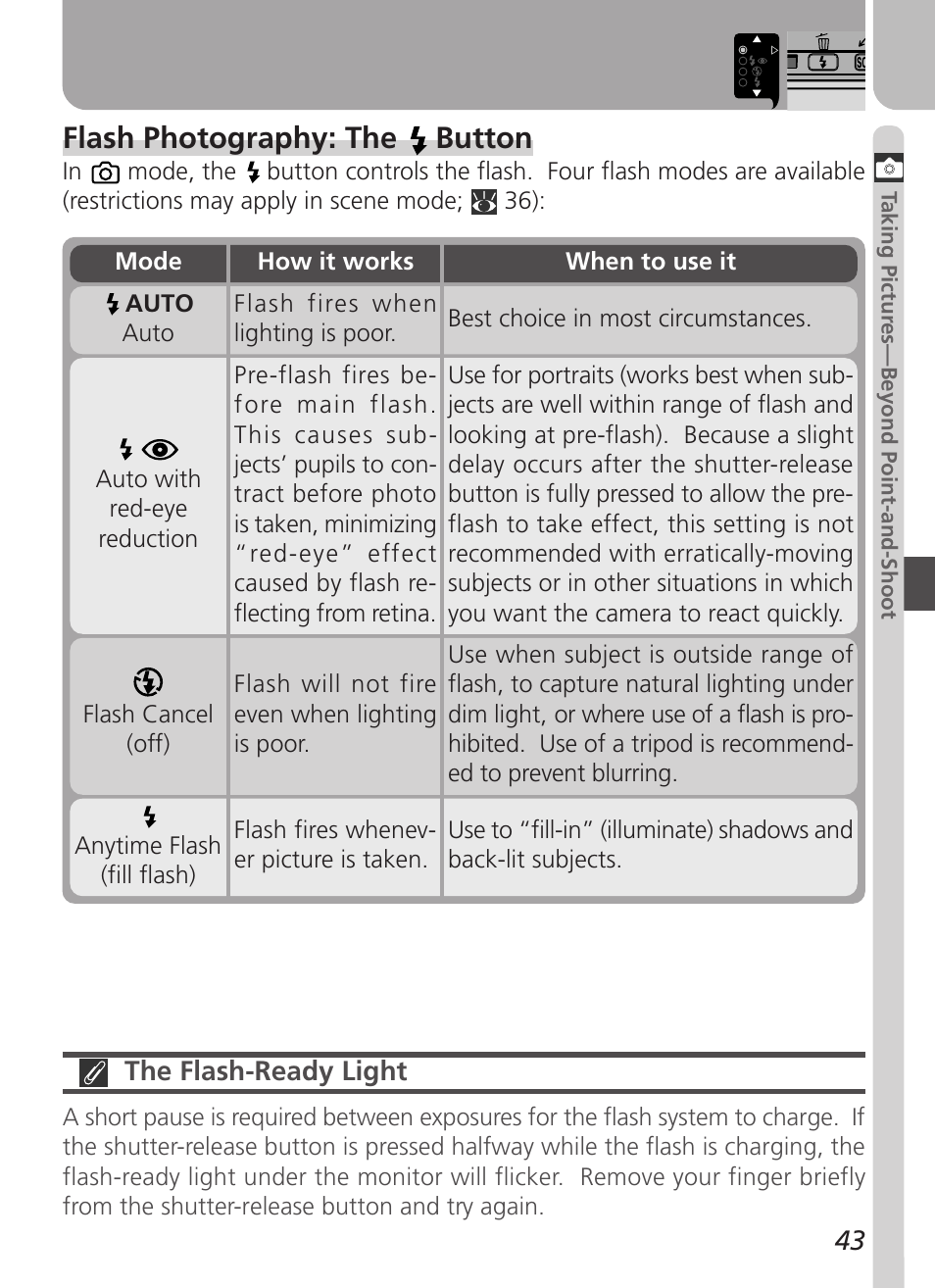 Flash photography: the button | Nikon Coolpix 3500 User Manual | Page 53 / 111