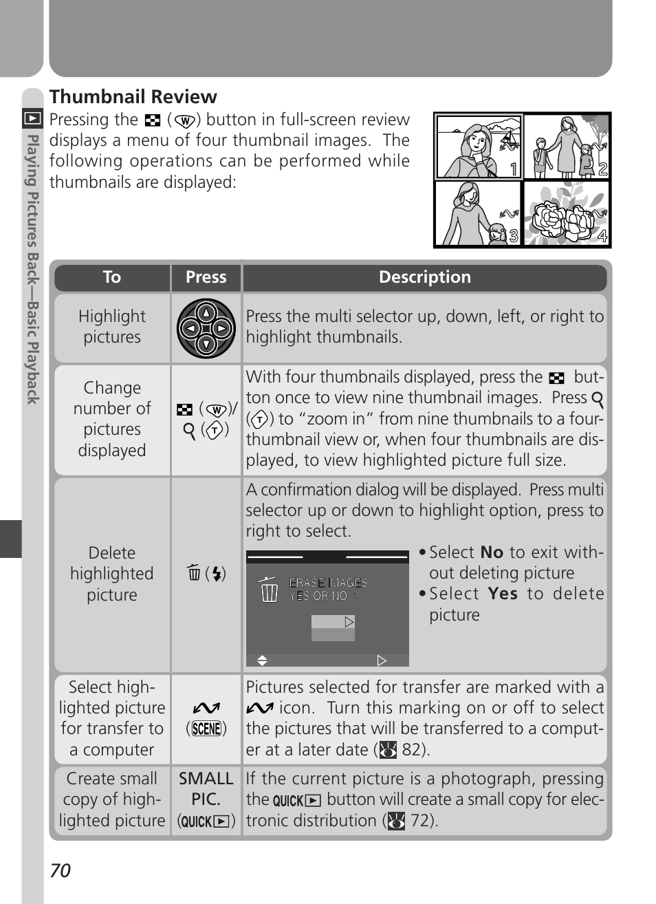 Thumbnail review | Nikon Coolpix 3500 User Manual | Page 80 / 111