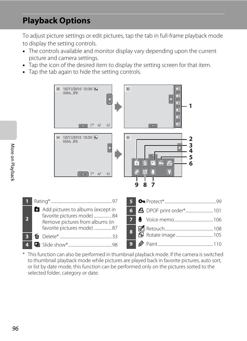 Playback options, A 96) | Nikon Coolpix S1100pj User Manual | Page 110 / 216