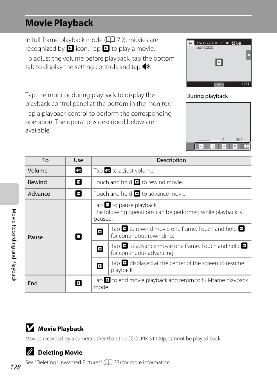 Movie playback, A 128) | Nikon Coolpix S1100pj User Manual | Page 142 / 216