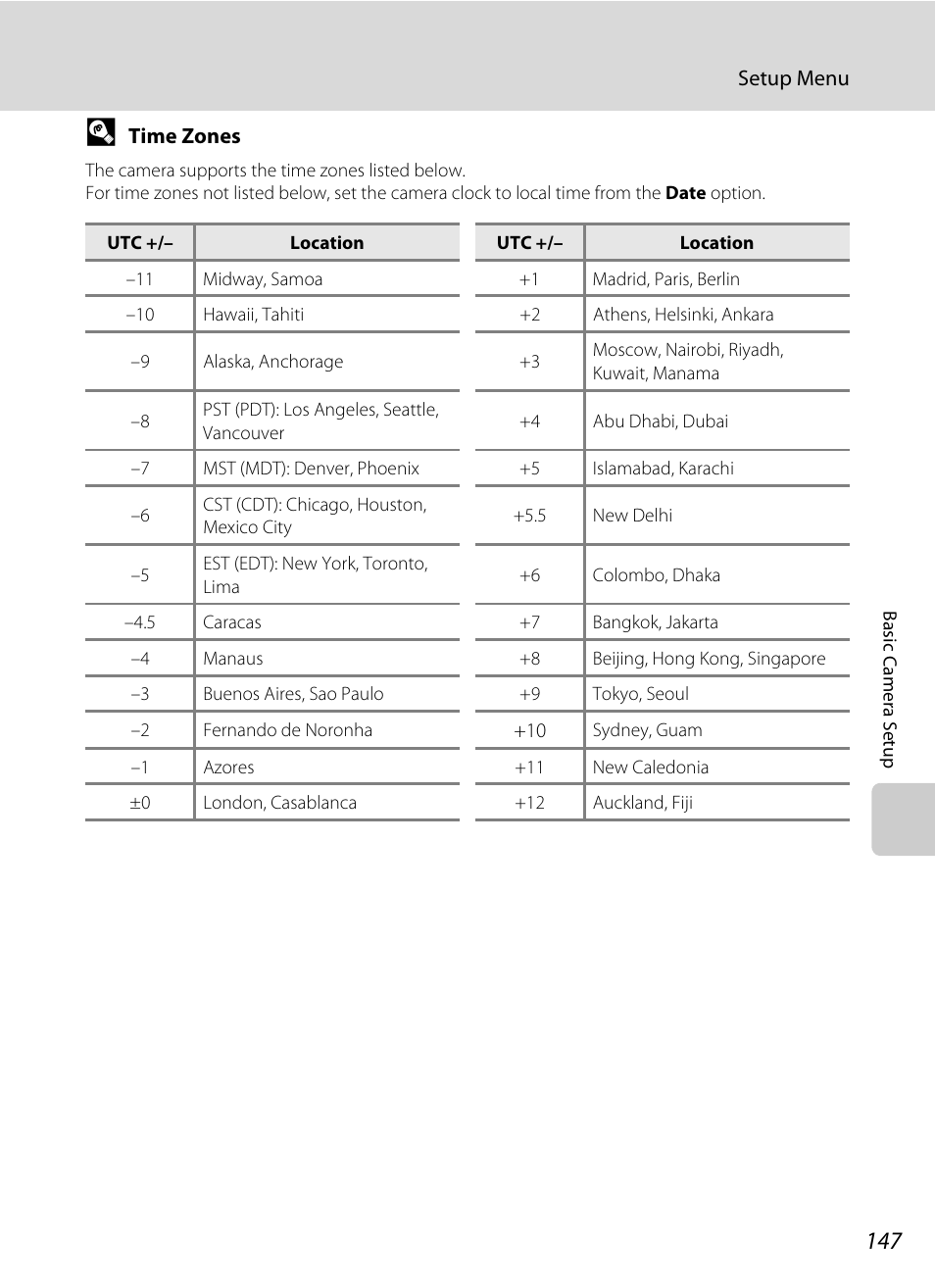 A 147) and tap | Nikon Coolpix S1100pj User Manual | Page 161 / 216