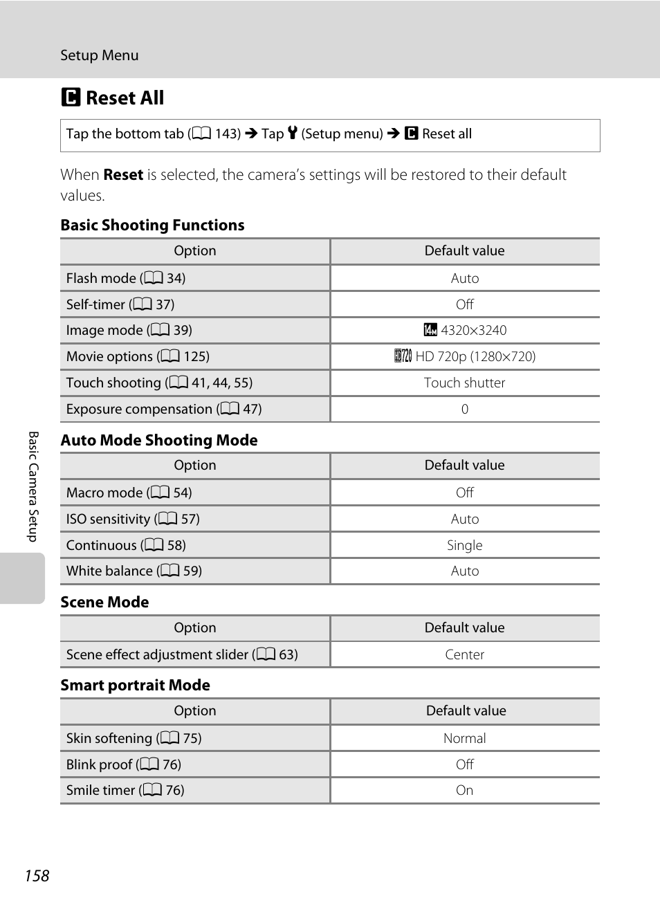 Reset all, P reset all, A 158 | Nikon Coolpix S1100pj User Manual | Page 172 / 216