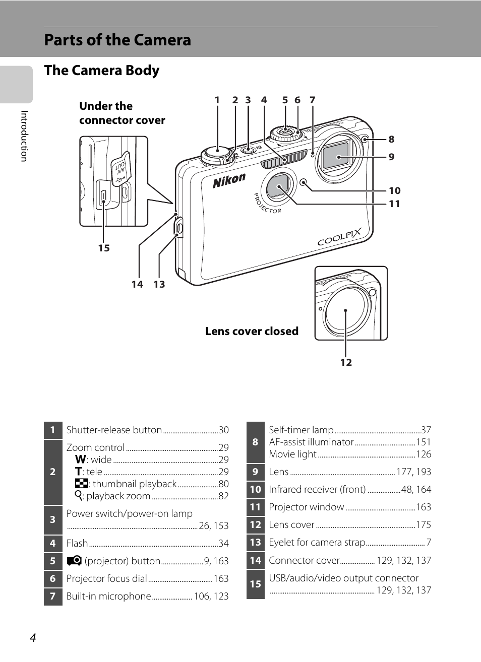 Parts of the camera, The camera body | Nikon Coolpix S1100pj User Manual | Page 18 / 216