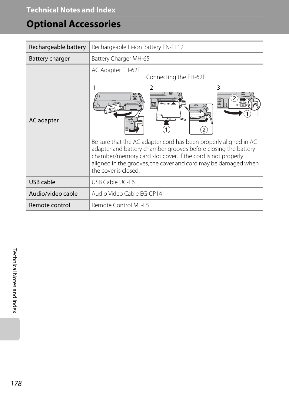 Technical notes and index, Optional accessories, A 178) is | Nikon Coolpix S1100pj User Manual | Page 192 / 216