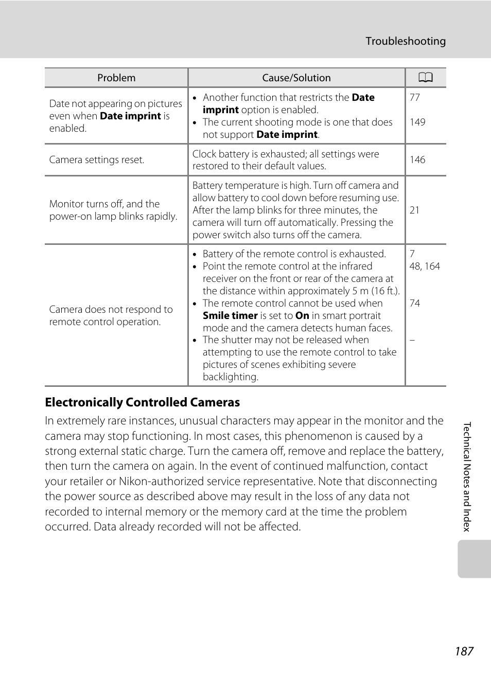 Electronically controlled cameras | Nikon Coolpix S1100pj User Manual | Page 201 / 216