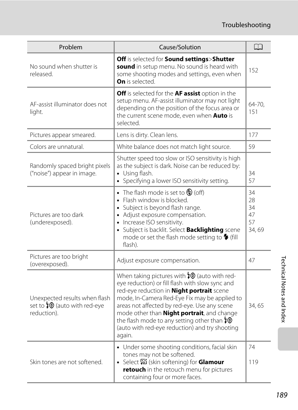 Nikon Coolpix S1100pj User Manual | Page 203 / 216