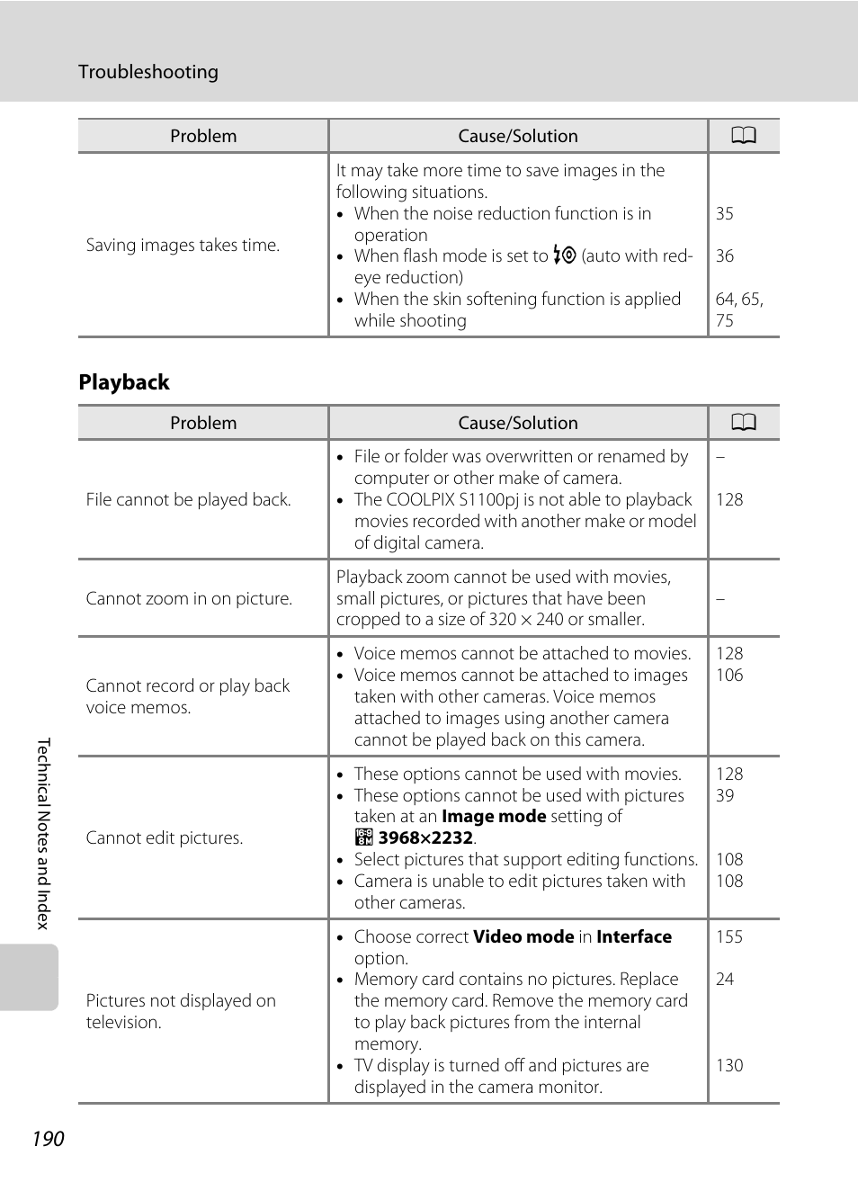 Playback | Nikon Coolpix S1100pj User Manual | Page 204 / 216