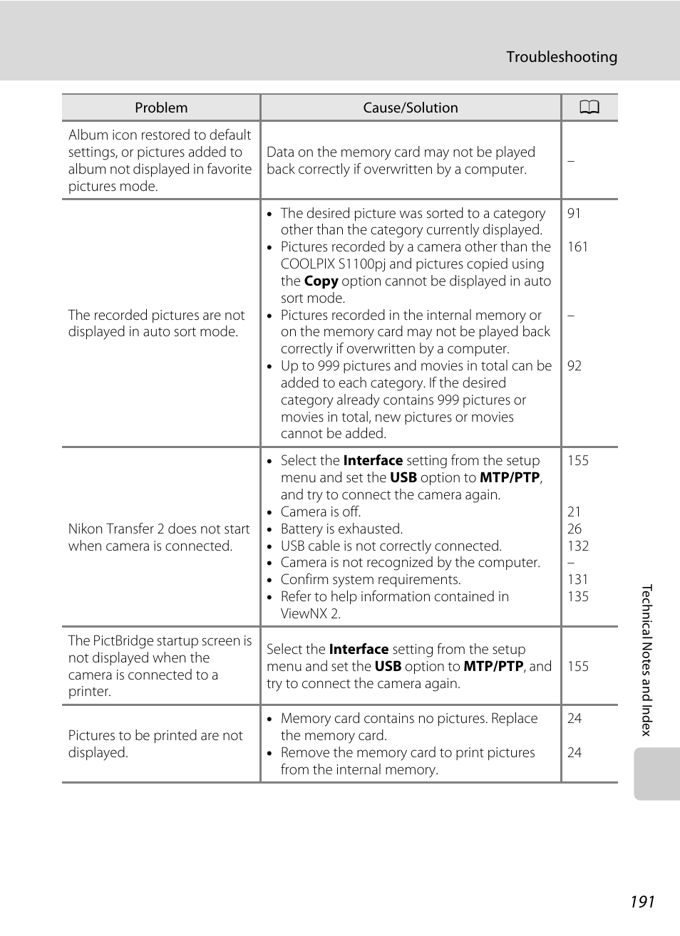 Nikon Coolpix S1100pj User Manual | Page 205 / 216