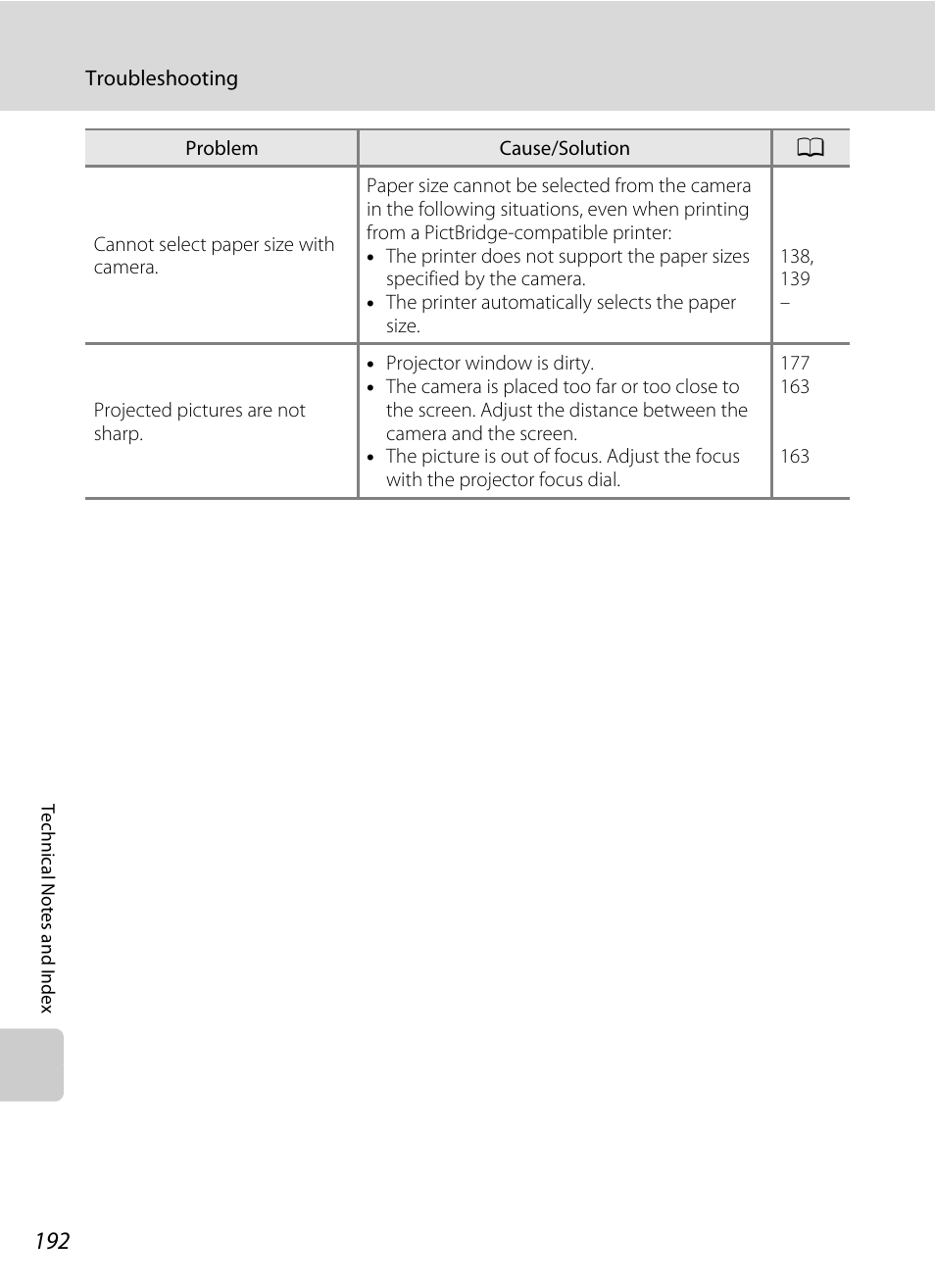 Nikon Coolpix S1100pj User Manual | Page 206 / 216