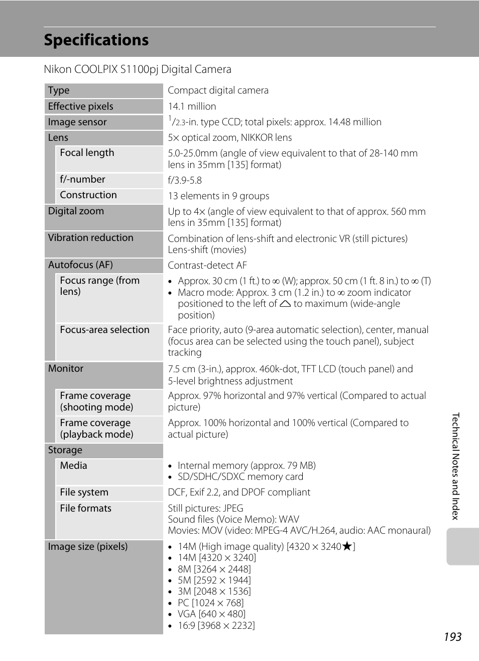 Specifications | Nikon Coolpix S1100pj User Manual | Page 207 / 216