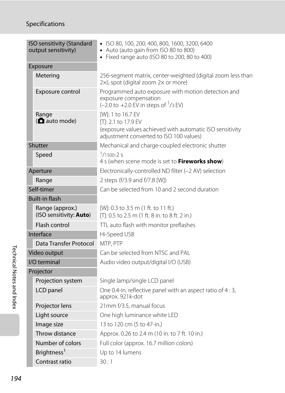 Nikon Coolpix S1100pj User Manual | Page 208 / 216