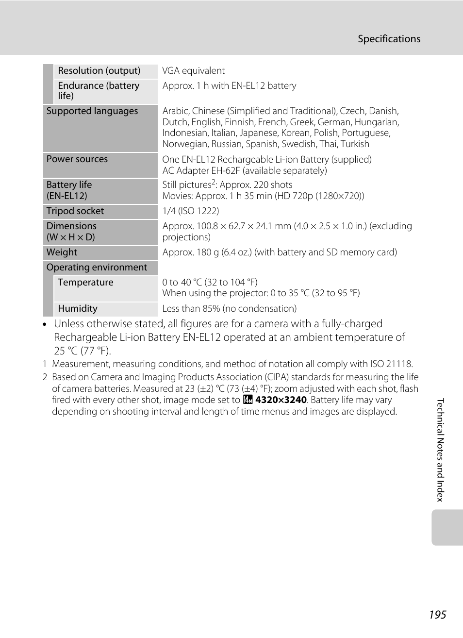 Nikon Coolpix S1100pj User Manual | Page 209 / 216