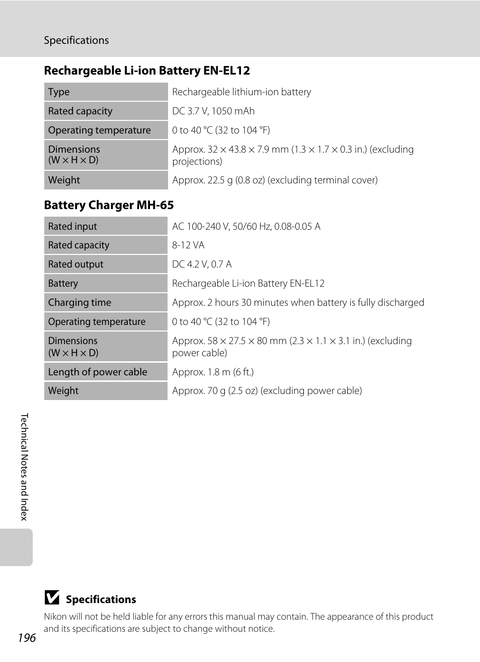 Nikon Coolpix S1100pj User Manual | Page 210 / 216