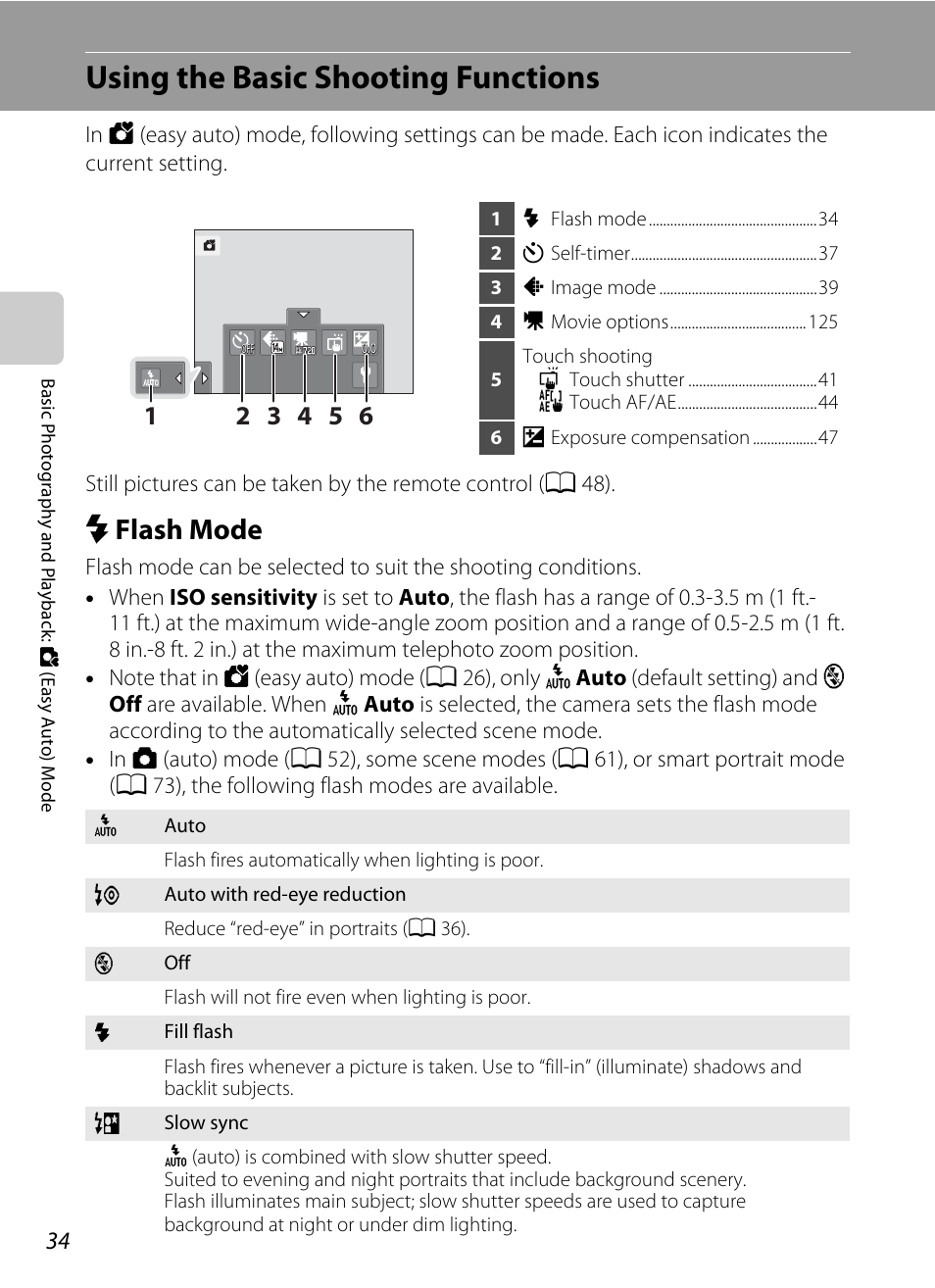 Using the basic shooting functions, Flash mode, M flash mode | A 34) | Nikon Coolpix S1100pj User Manual | Page 48 / 216