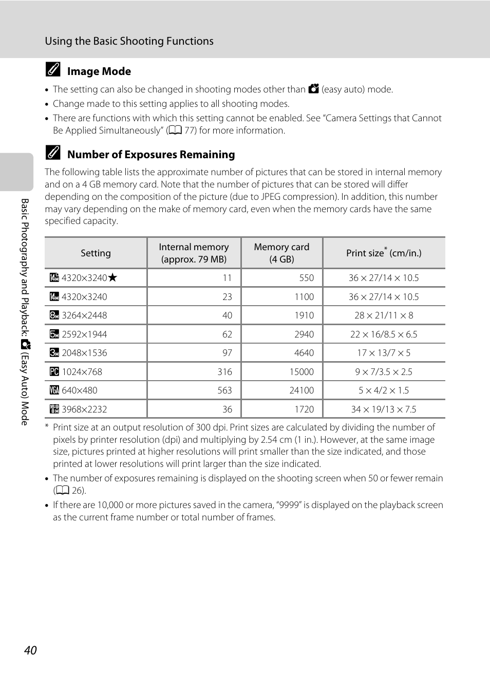 Nikon Coolpix S1100pj User Manual | Page 54 / 216