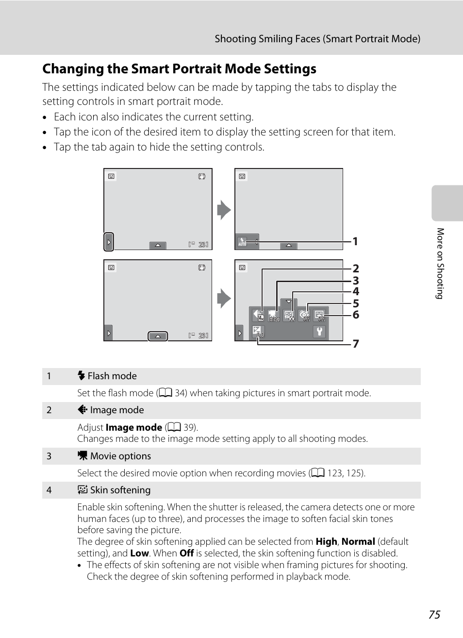 Changing the smart portrait mode settings | Nikon Coolpix S1100pj User Manual | Page 89 / 216