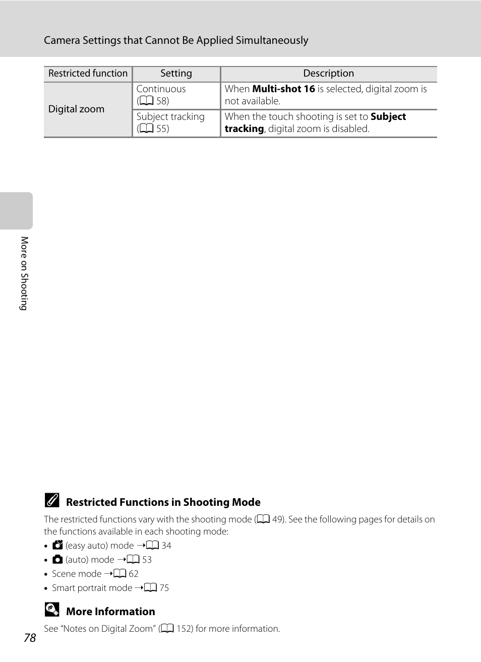 Nikon Coolpix S1100pj User Manual | Page 92 / 216