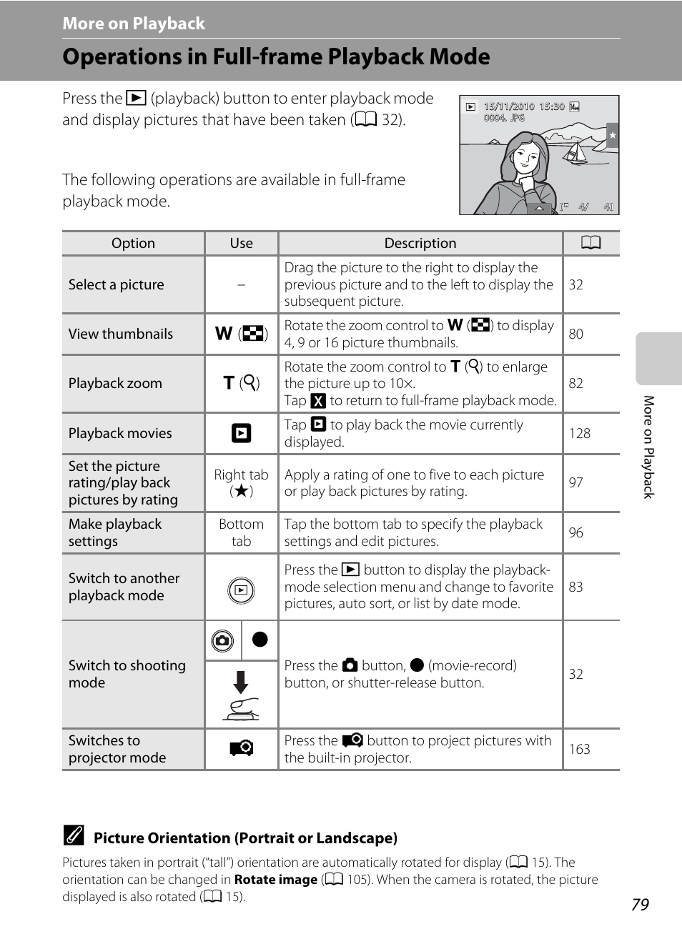 More on playback, Operations in full-frame playback mode, Ee “more on playback | A 79) or | Nikon Coolpix S1100pj User Manual | Page 93 / 216