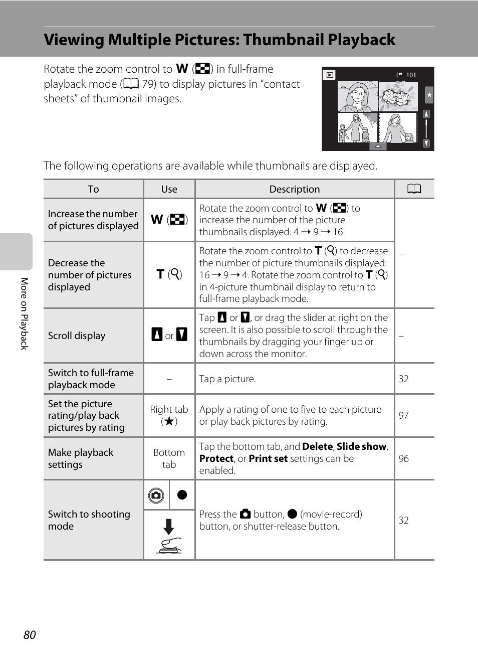 Viewing multiple pictures: thumbnail playback, A 80), Mode | Nikon Coolpix S1100pj User Manual | Page 94 / 216