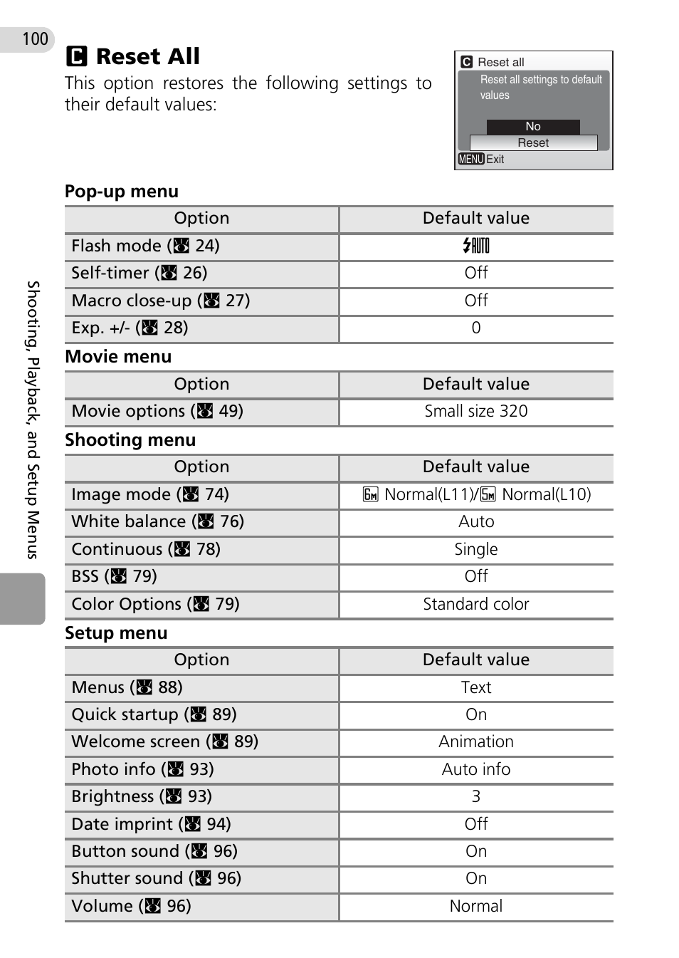 Reset all, Nreset all | Nikon Coolpix L10 User Manual | Page 110 / 135
