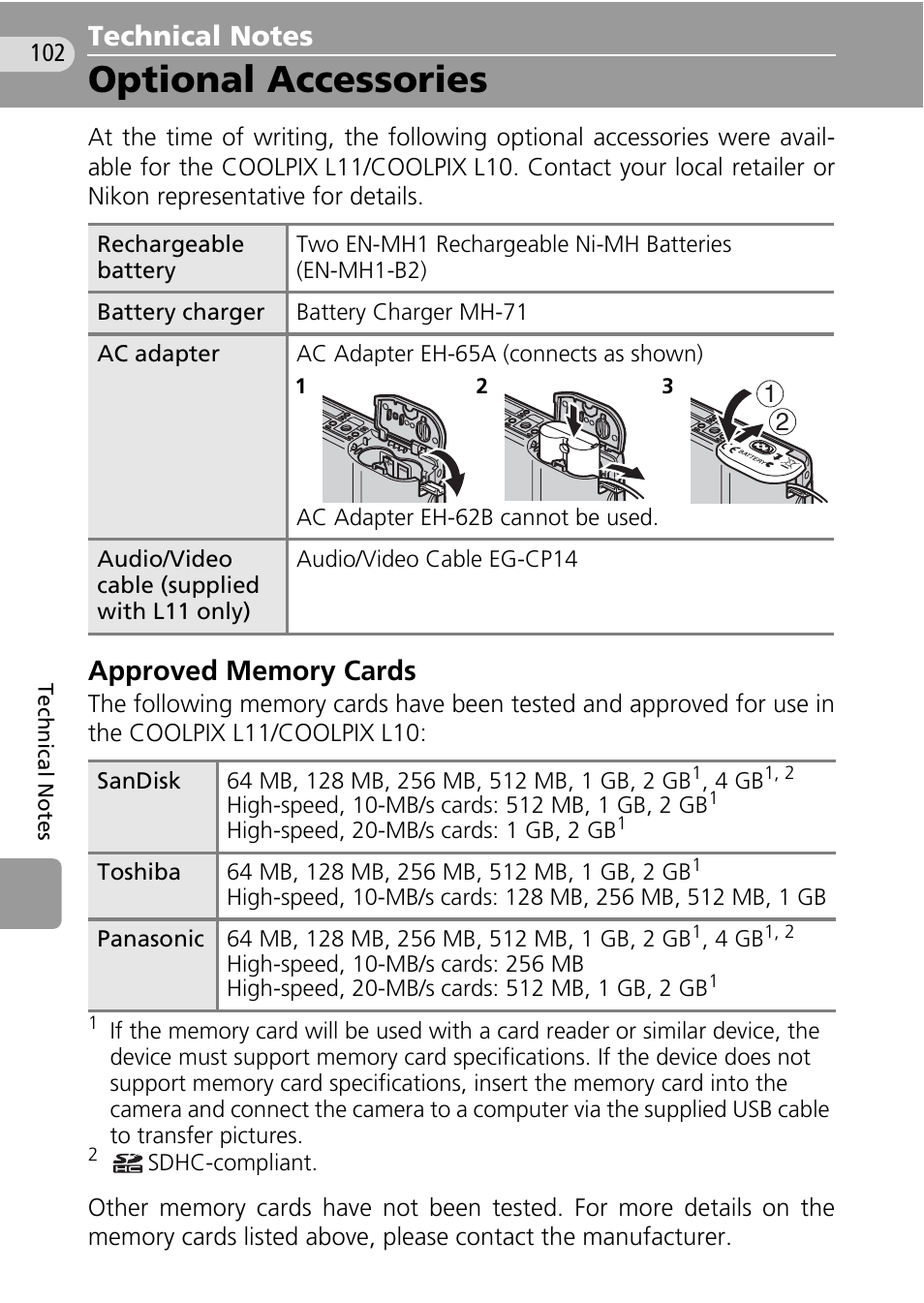 Technical notes, Optional accessories, C 102) | Kon) (c 102) | Nikon Coolpix L10 User Manual | Page 112 / 135